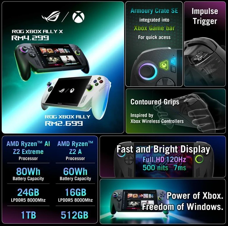 ROG Xbox Ally X handheld shows Xbox interface and Windows gaming features
